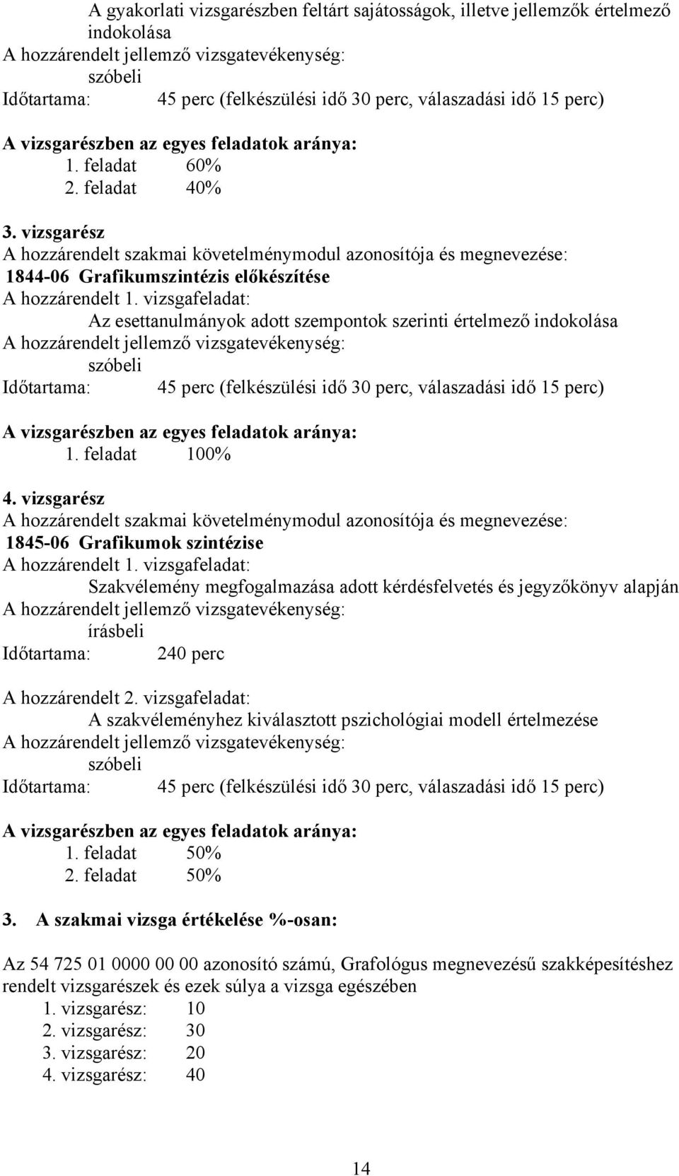 vizsgarész hozzárendelt szakmai követelménymodul azonosítója és megnevezése: 1844-06 Grafikumszintézis előkészítése hozzárendelt 1.