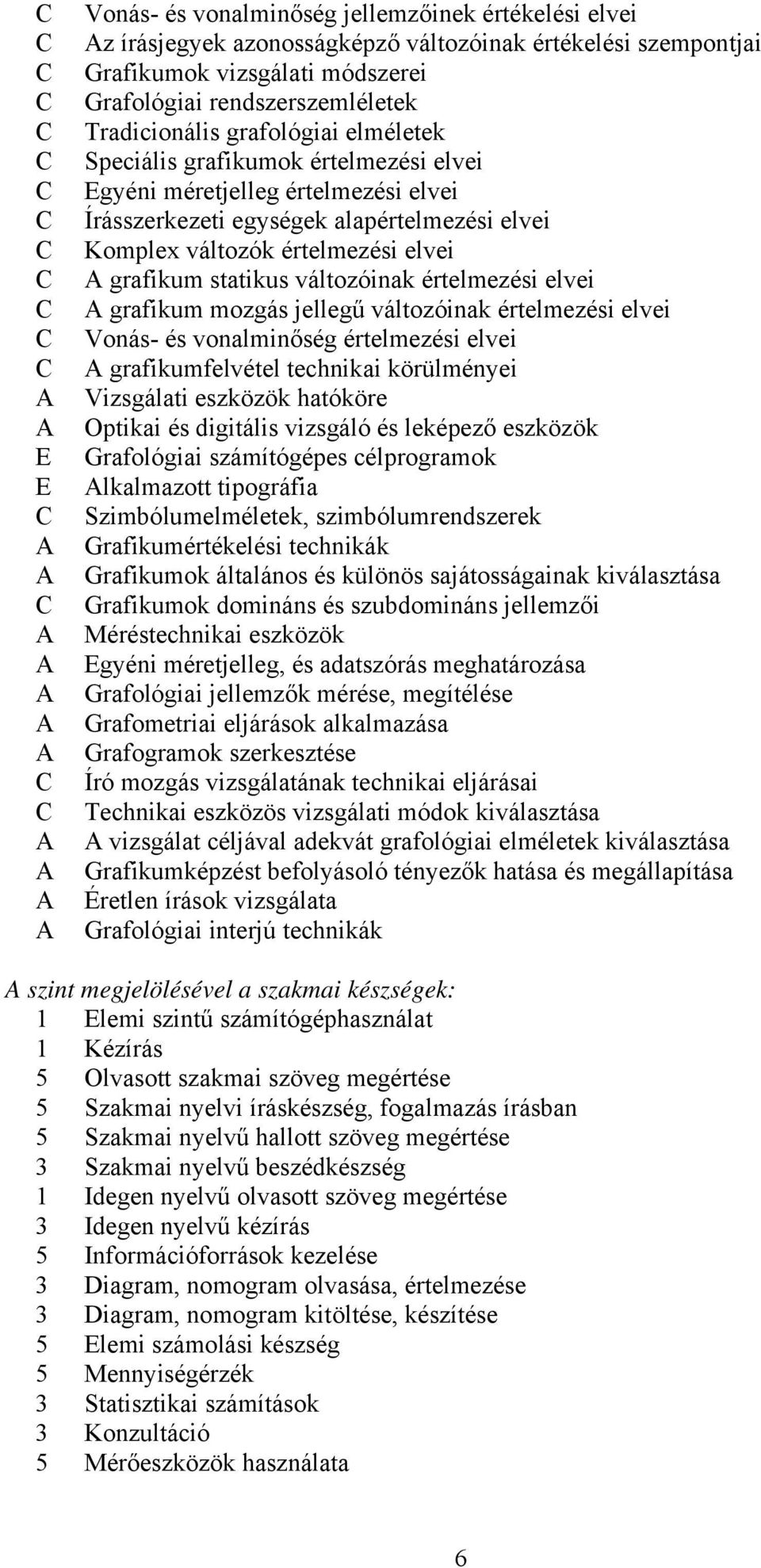 változóinak értelmezési elvei grafikum mozgás jellegű változóinak értelmezési elvei Vonás- és vonalminőség értelmezési elvei grafikumfelvétel technikai körülményei Vizsgálati eszközök hatóköre