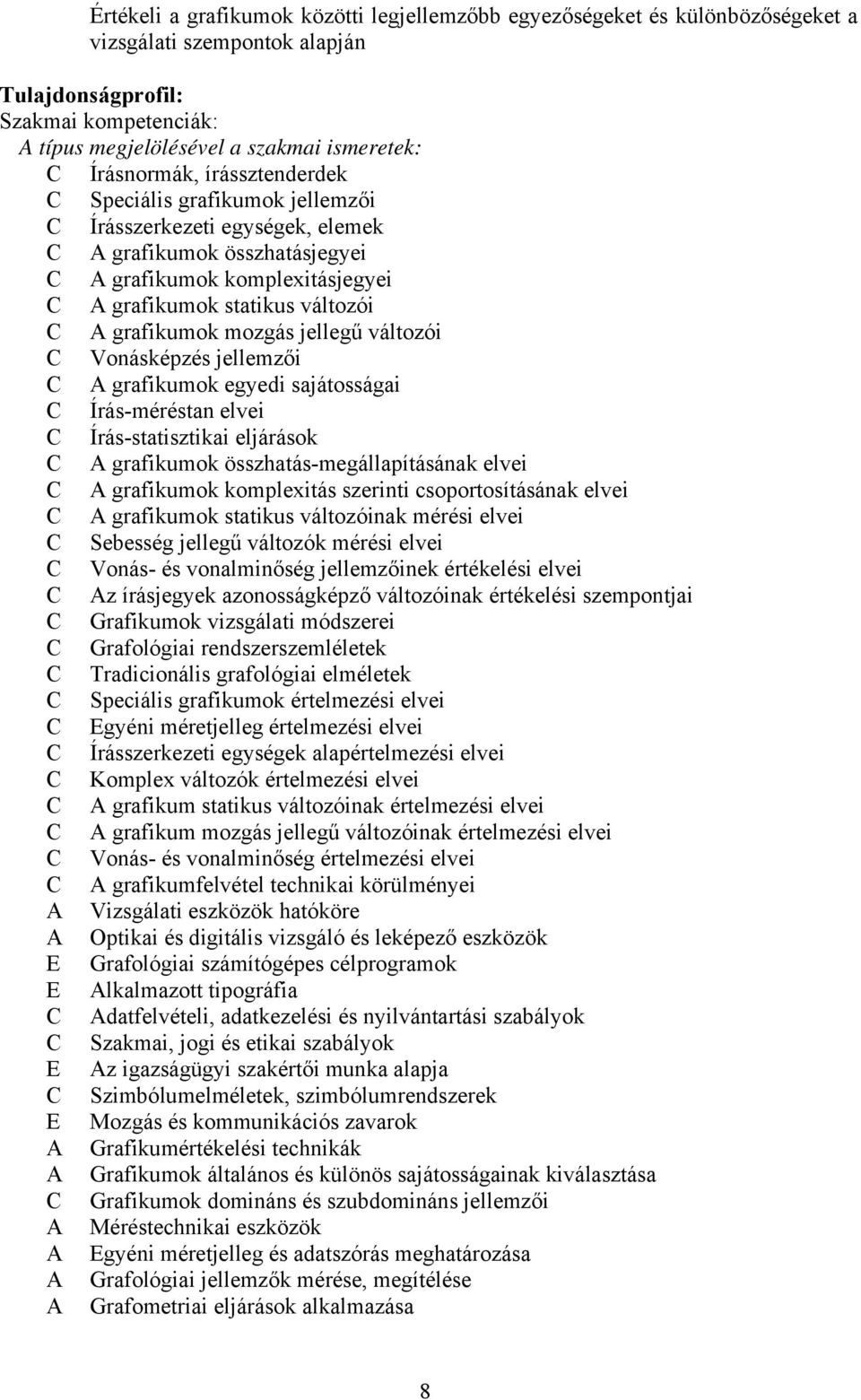 jellegű változói Vonásképzés jellemzői grafikumok egyedi sajátosságai Írás-méréstan elvei Írás-statisztikai eljárások grafikumok összhatás-megállapításának elvei grafikumok komplexitás szerinti