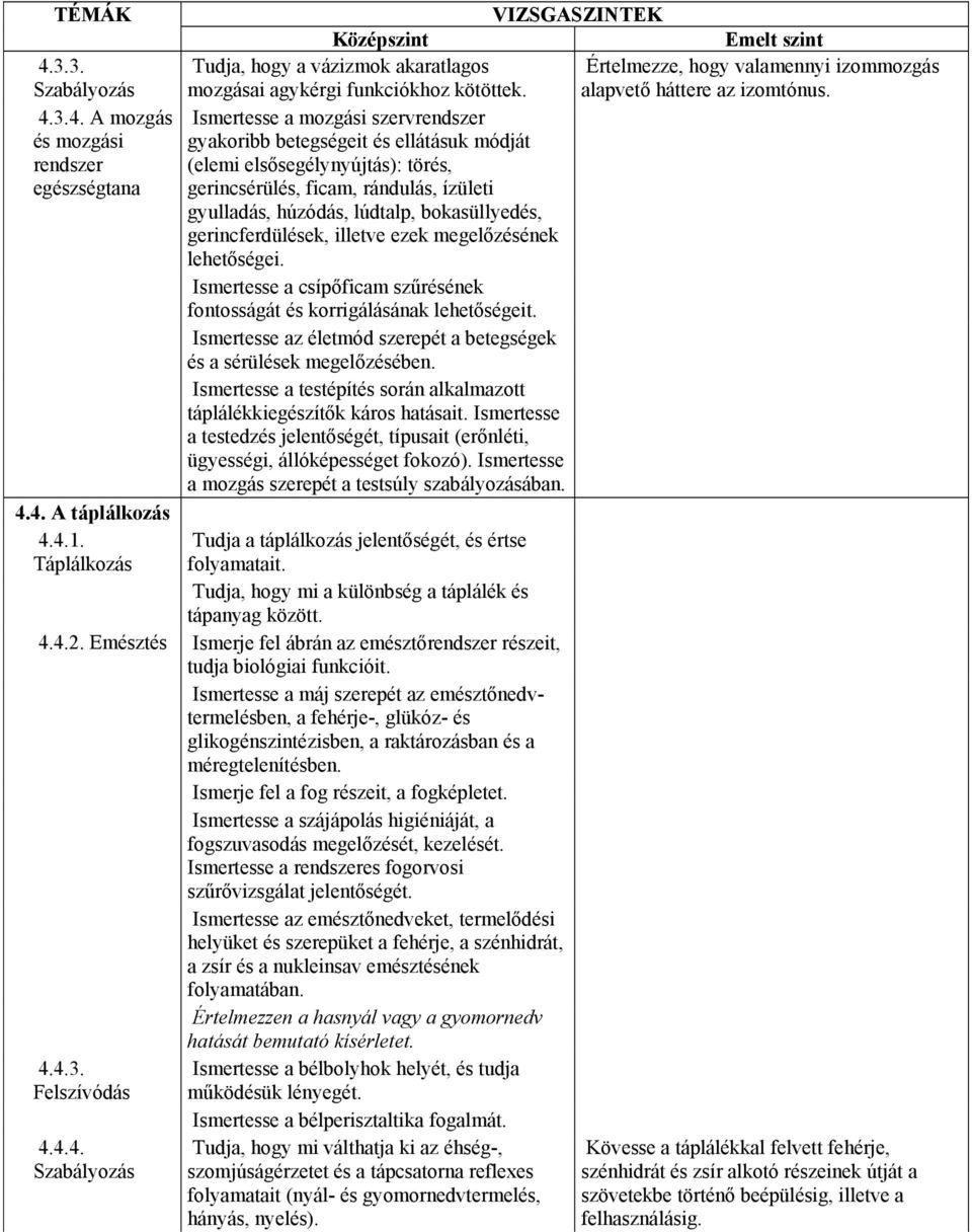 Ismertesse a mozgási szervrendszer gyakoribb betegségeit és ellátásuk módját (elemi elsősegélynyújtás): törés, gerincsérülés, ficam, rándulás, ízületi gyulladás, húzódás, lúdtalp, bokasüllyedés,