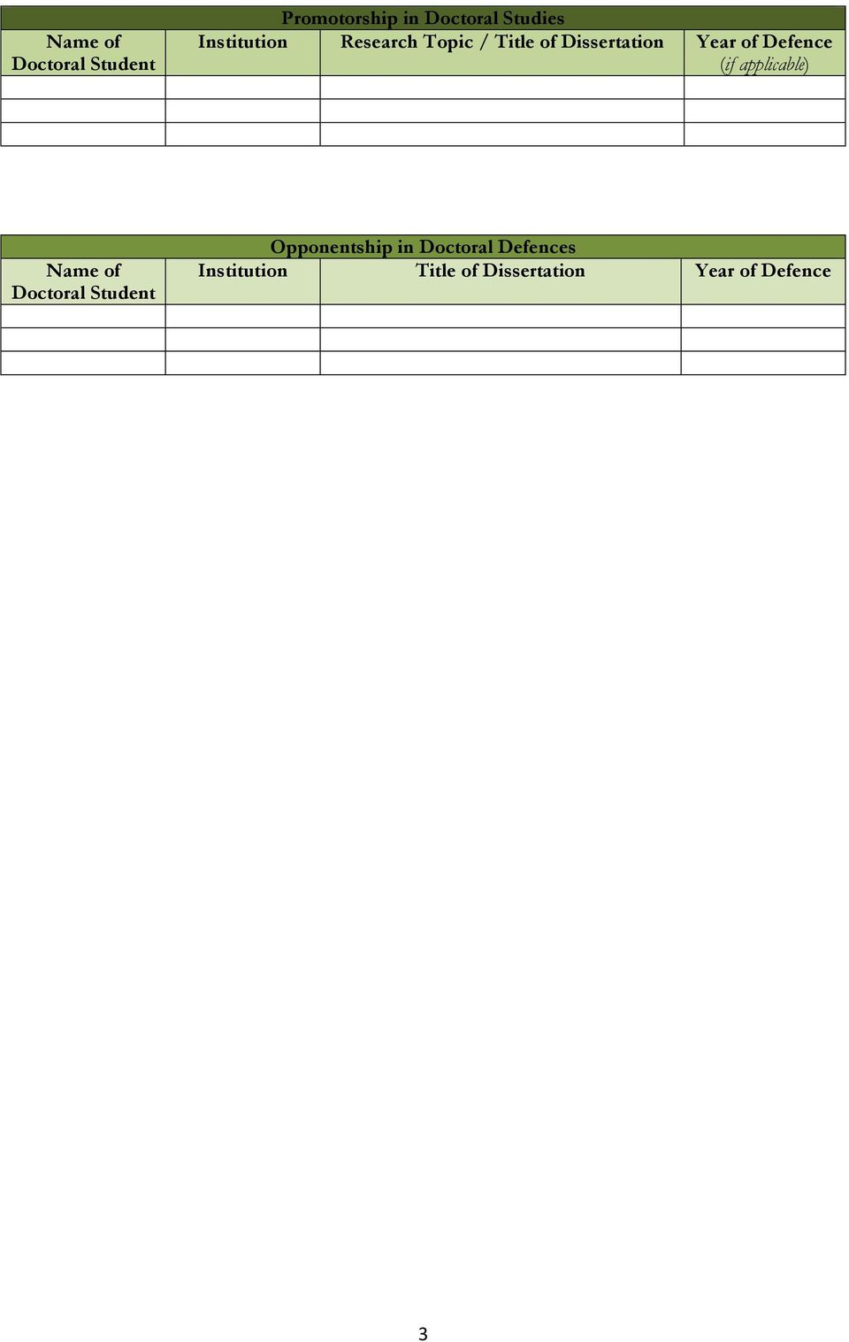 Defence (if applicable) Name of Doctoral Student Opponentship