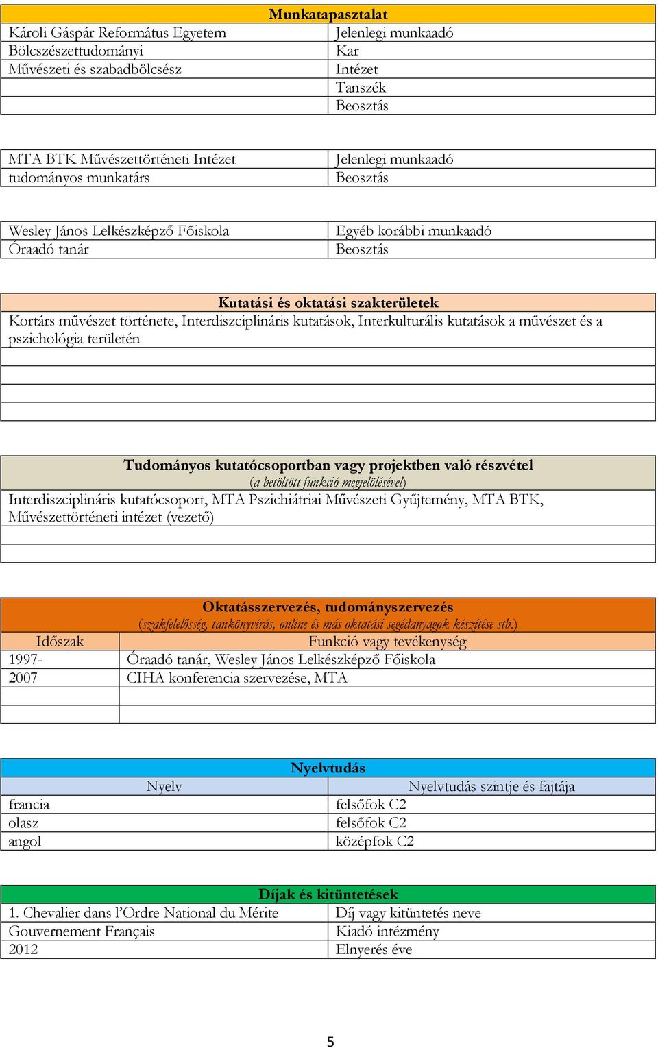 Interdiszciplináris kutatások, Interkulturális kutatások a művészet és a pszichológia területén Tudományos kutatócsoportban vagy projektben való részvétel (a betöltött funkció megjelölésével)