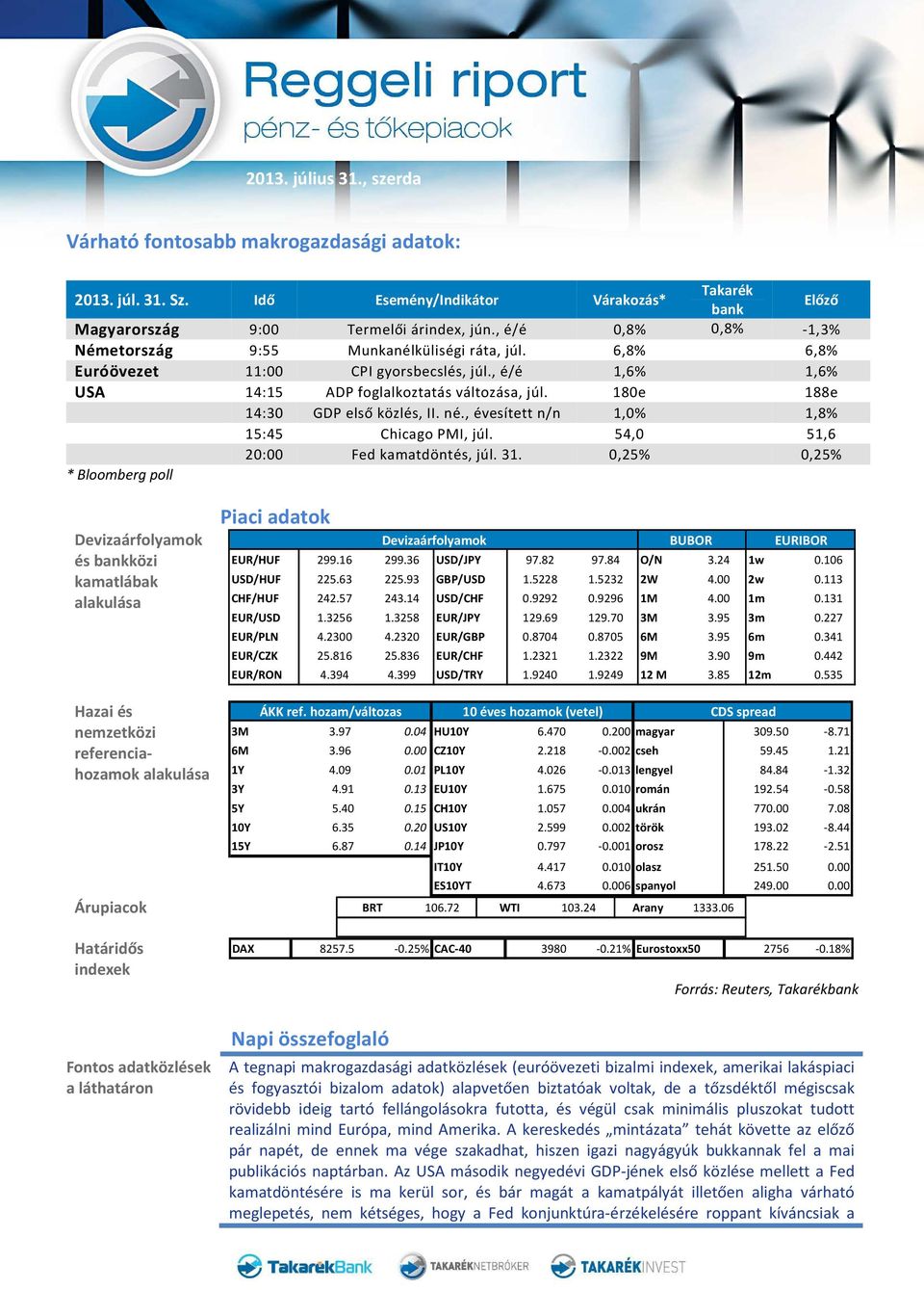 180e 188e 14:30 GDP első közlés, II. né., évesített n/n 1,0% 1,8% 15:45 Chicago PMI, júl. 54,0 51,6 20:00 Fed kamatdöntés, júl. 31.