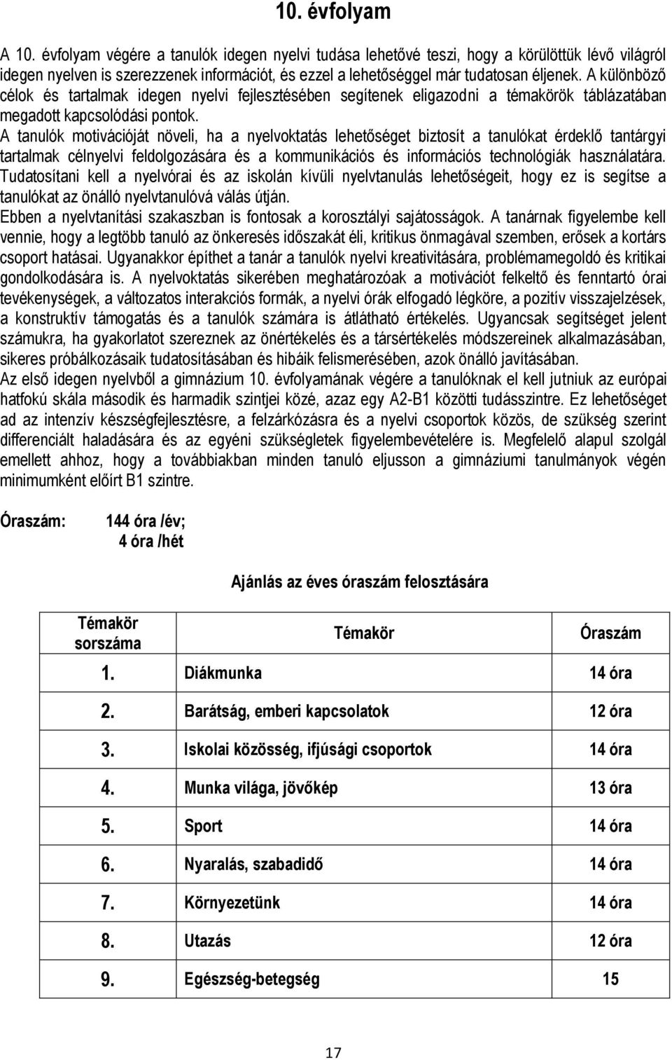 A különböző célok és tartalmak idegen nyelvi fejlesztésében segítenek eligazodni a témakörök táblázatában megadott kapcsolódási pontok.