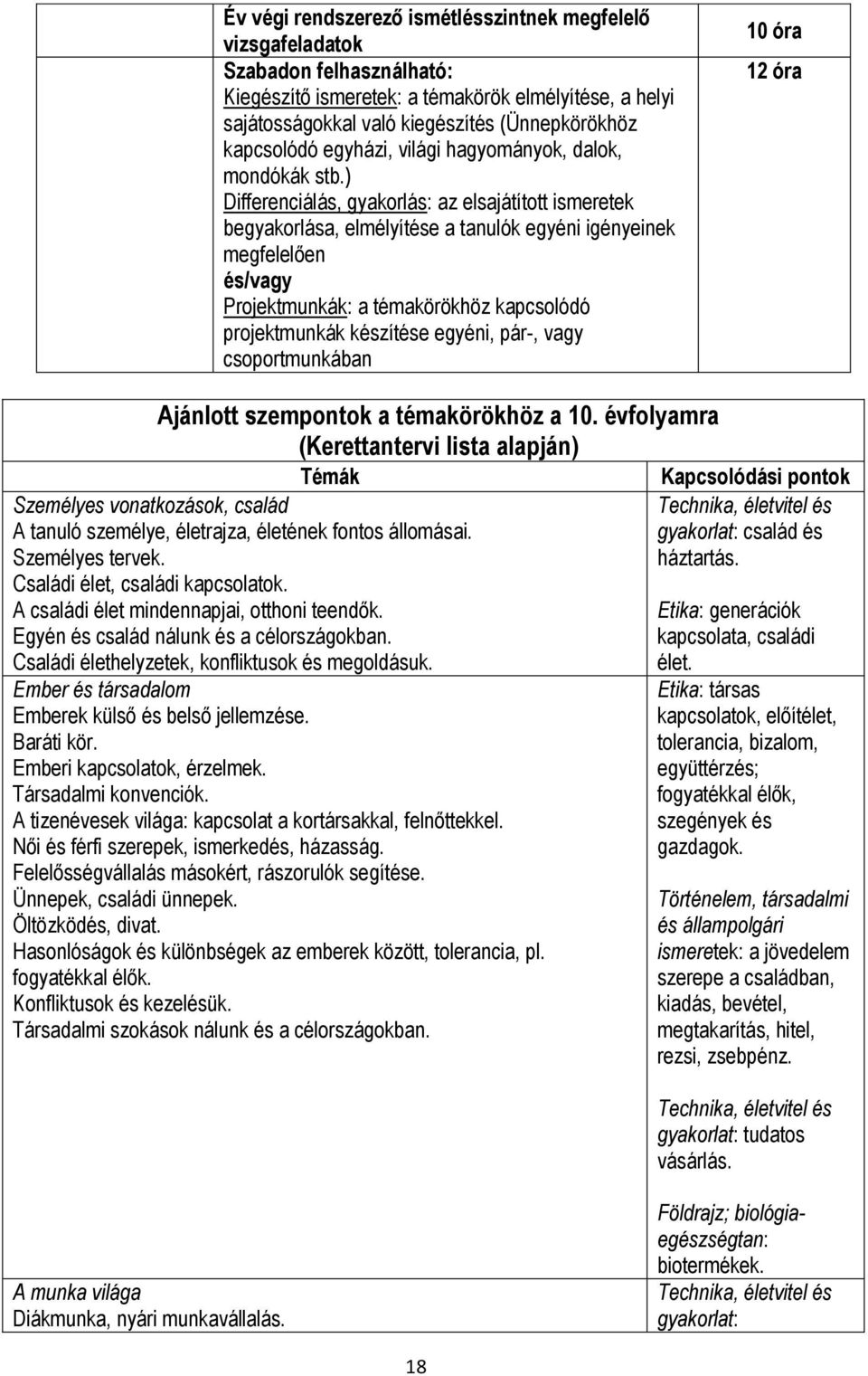 ) Differenciálás, gyakorlás: az elsajátított ismeretek begyakorlása, elmélyítése a tanulók egyéni igényeinek megfelelően és/vagy Projektmunkák: a témakörökhöz kapcsolódó projektmunkák készítése