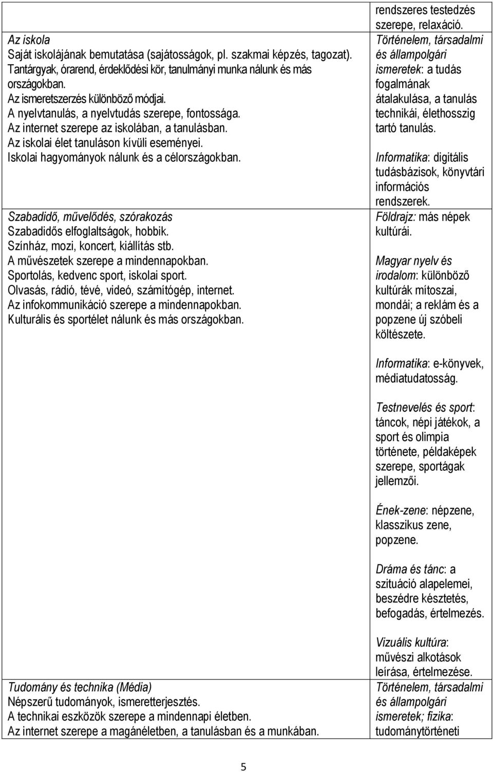 Iskolai hagyományok nálunk és a célországokban. Szabadidő, művelődés, szórakozás Szabadidős elfoglaltságok, hobbik. Színház, mozi, koncert, kiállítás stb. A művészetek szerepe a mindennapokban.