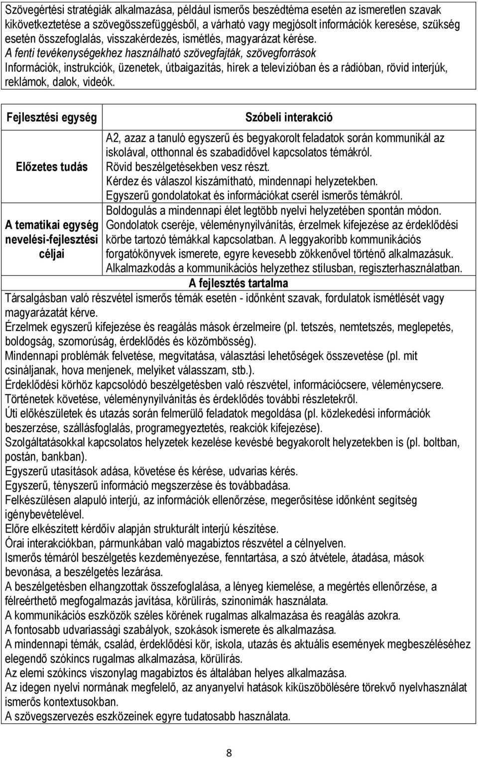 A fenti tevékenységekhez használható szövegfajták, szövegforrások Információk, instrukciók, üzenetek, útbaigazítás, hírek a televízióban és a rádióban, rövid interjúk, reklámok, dalok, videók.