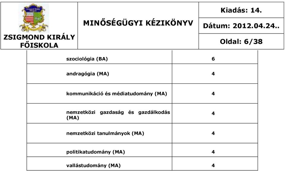 nemzetközi gazdaság és gazdálkodás (MA) 4 nemzetközi