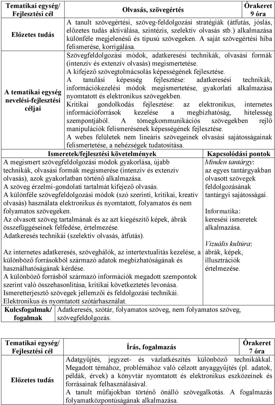 Szövegfeldolgozási módok, adatkeresési technikák, olvasási formák (intenzív és extenzív olvasás) megismertetése. A kifejező szövegtolmácsolás képességének fejlesztése.