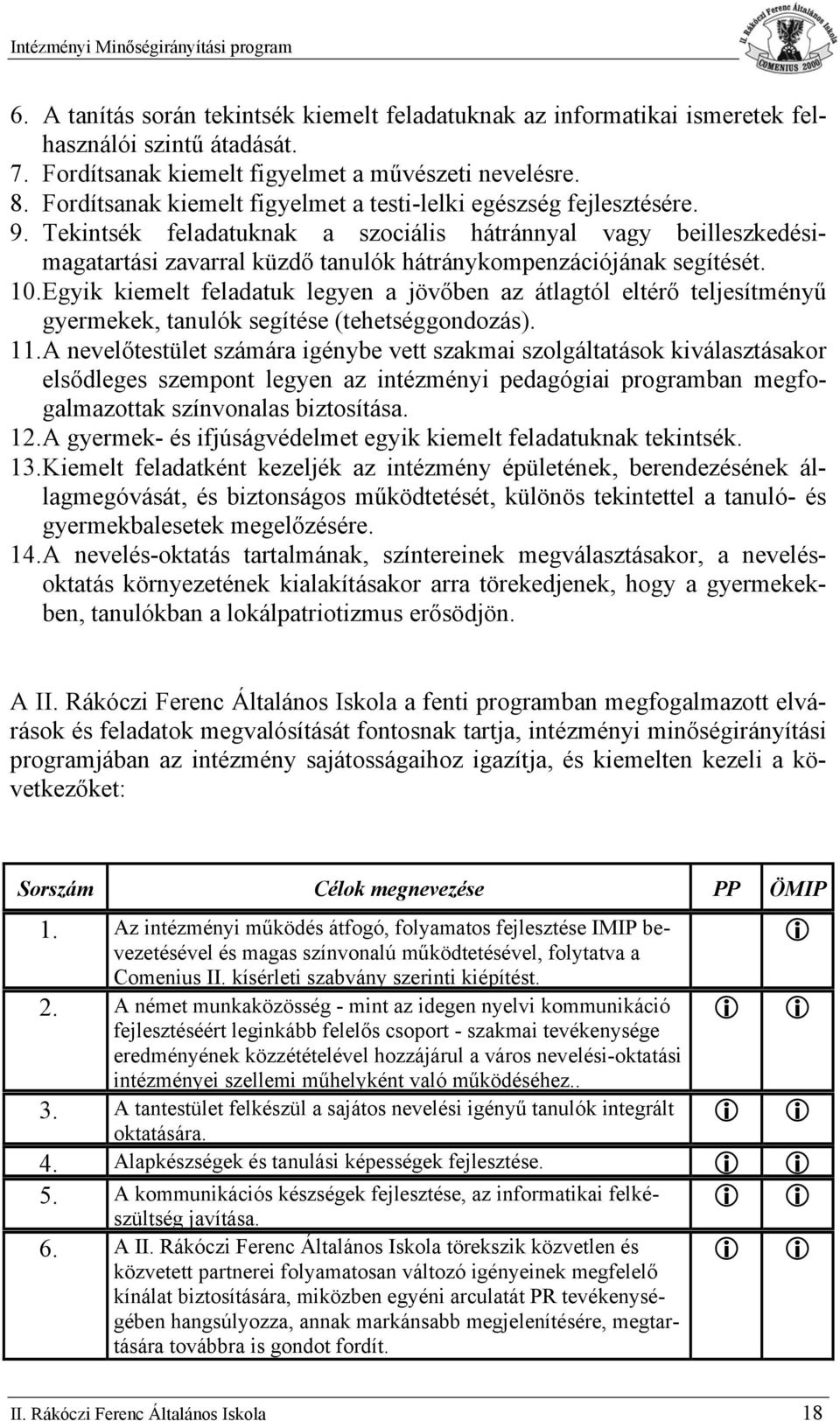 Tekintsék feladatuknak a szciális hátránnyal vagy beilleszkedésimagatartási zavarral küzdő tanulók hátránykmpenzációjának segítését. 10.