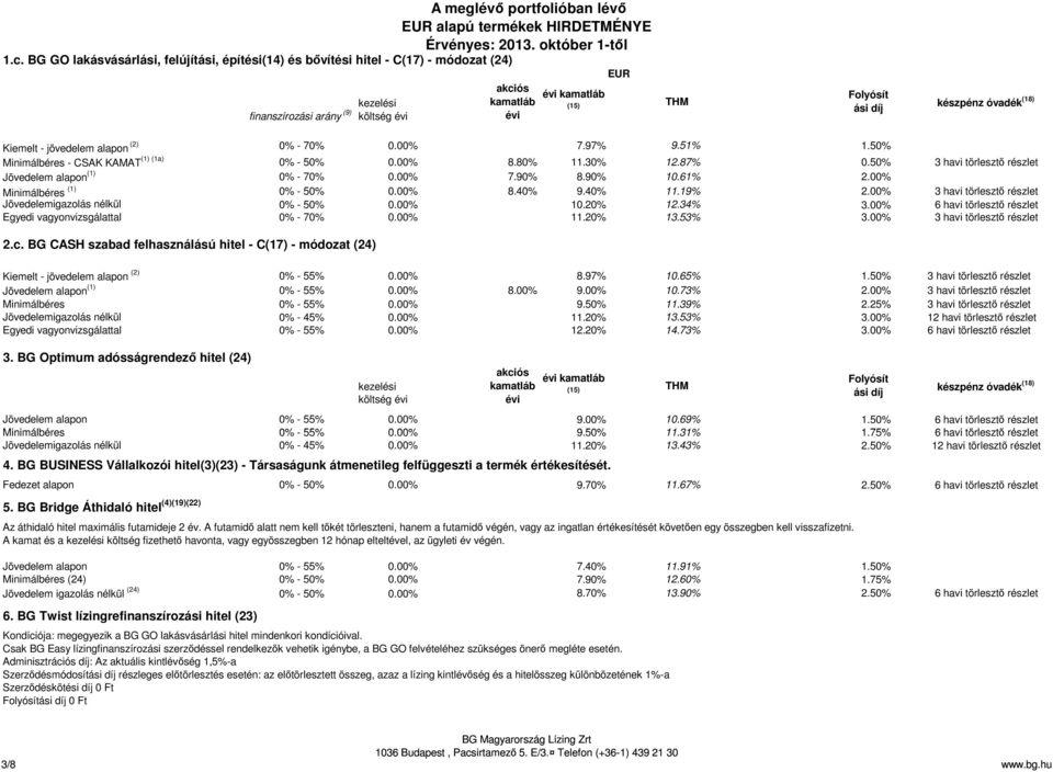 40% 9.40% 11.19% 2.00% 3 havi törlesztı részlet Jövedelemigazolás nélkül 0% - 50% 10.20% 12.34% 3.00% 6 havi törlesztı részlet Egyedi vagyonvizsgálattal 0% - 70% 11.20% 13.53% 3.