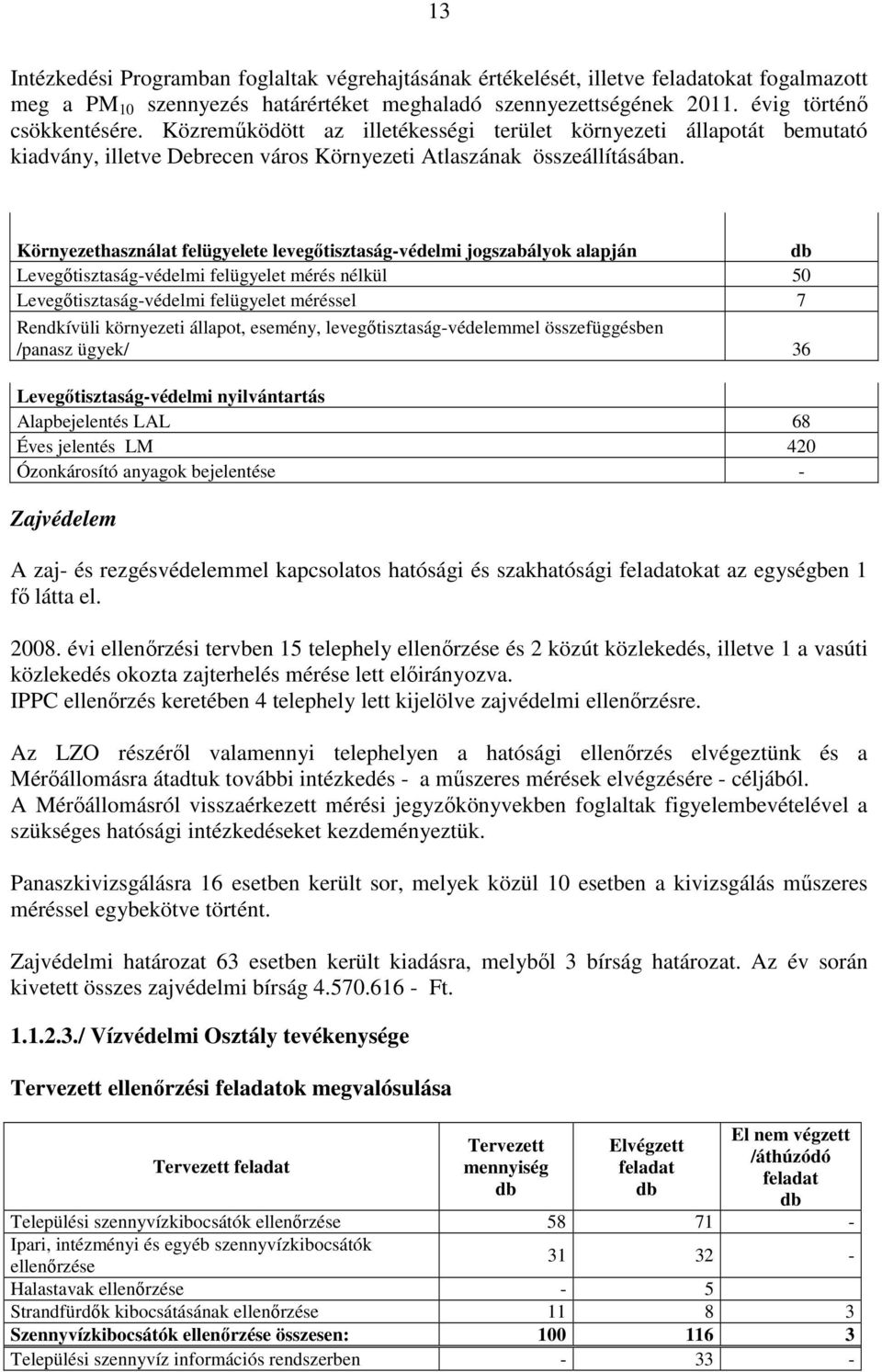 Környezethasználat felügyelete levegıtisztaság-védelmi jogszabályok alapján db Levegıtisztaság-védelmi felügyelet mérés nélkül 50 Levegıtisztaság-védelmi felügyelet méréssel 7 Rendkívüli környezeti