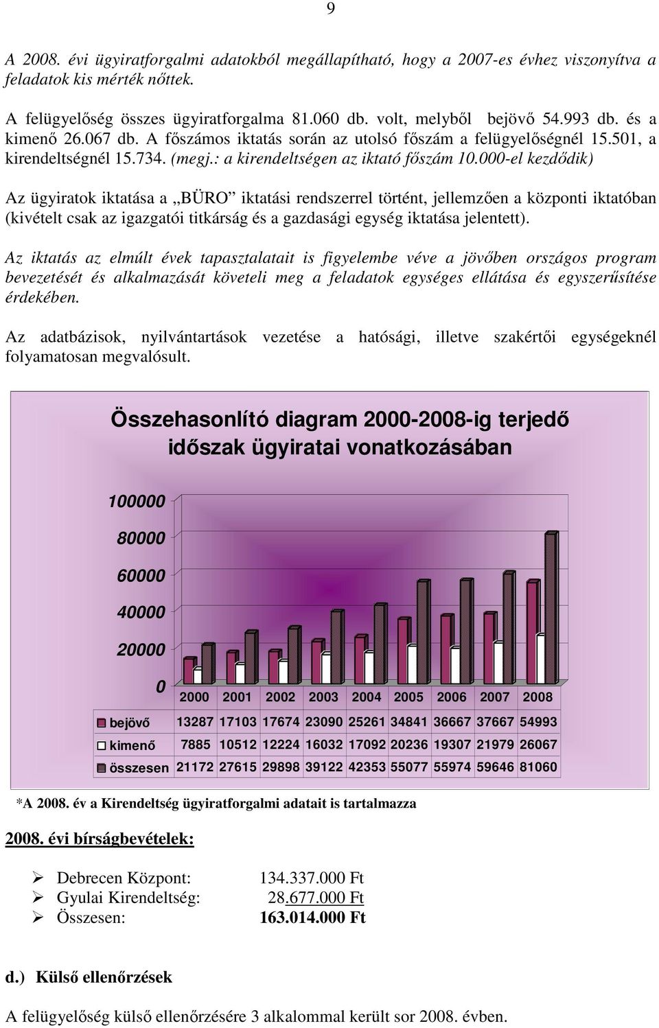 000-el kezdıdik) Az ügyiratok iktatása a BÜRO iktatási rendszerrel történt, jellemzıen a központi iktatóban (kivételt csak az igazgatói titkárság és a gazdasági egység iktatása jelentett).