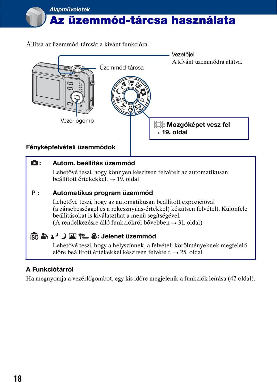 oldal : Automatikus program üzemmód Lehetővé teszi, hogy az automatikusan beállított expozícióval (a zársebességgel és a rekesznyílás-értékkel) készítsen felvételt.