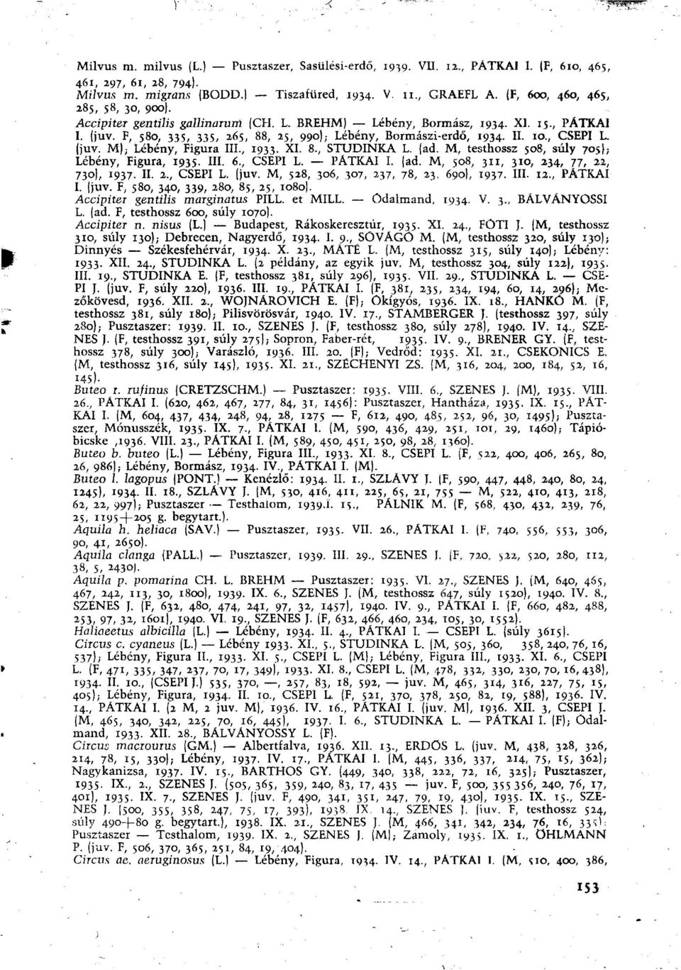 II. 10., CSÉPI L. (juv. M); Lébény, Figura III., 1933. XI. 8., STUDINKA L. (ad. M, testhossz 508, súly 705}; Lébény, Figura, 1935. III. 6., CSEPI L. PÂTKAI I. (ad. M, 508, 311, 310, 234, 77, 22, 730), J 937- H.