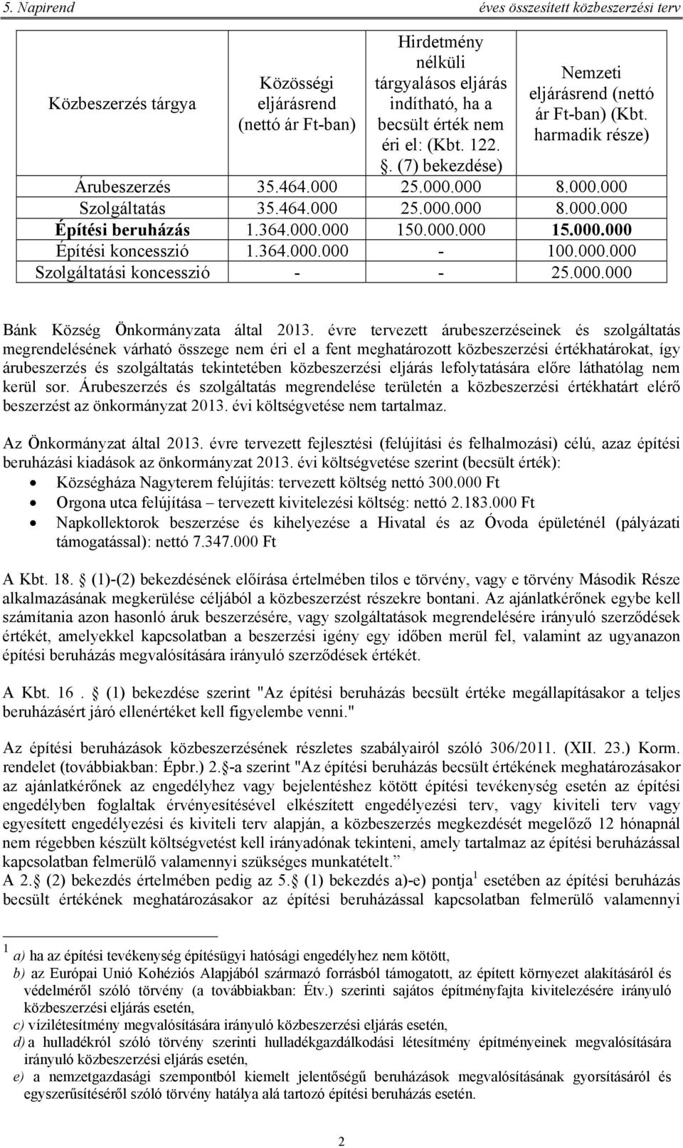 000.000 15.000.000 Építési koncesszió 1.364.000.000-100.000.000 Szolgáltatási koncesszió - - 25.000.000 Bánk Község Önkormányzata által 2013.