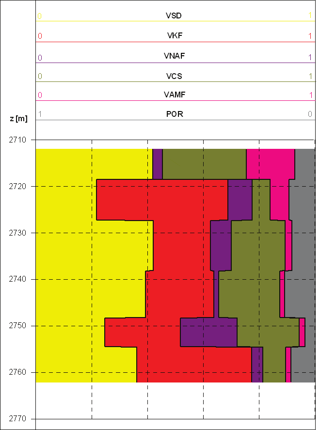 36. ábra: WELL-META fúrás OPTIMA és