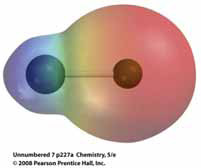 4. Molekulák, ionok, kémiai alapelvek, a kémiai kötés típusai Kémiai kötés kialakulásának oka: energianyereség.