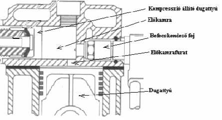 A CFR motor