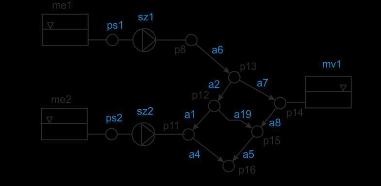 G23 s1 202 - s8 230 24 s2 202 - s9 220 27 s3 225 15 s10 218 21 s4 237 18 s11 229 1 s5 210 23 s12 232 - s6 236 35 s13 225 - s7 232 29 s14 225 - me1 214 2