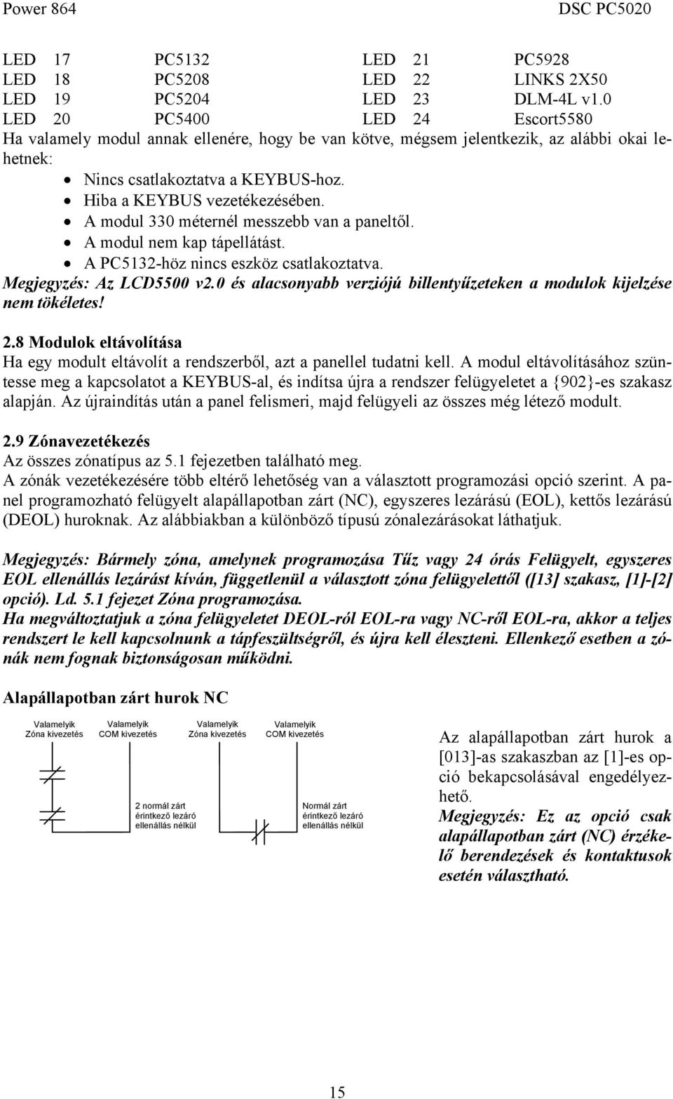 A modul 330 méternél messzebb van a paneltől. A modul nem kap tápellátást. A PC5132-höz nincs eszköz csatlakoztatva. Megjegyzés: Az LCD5500 v2.