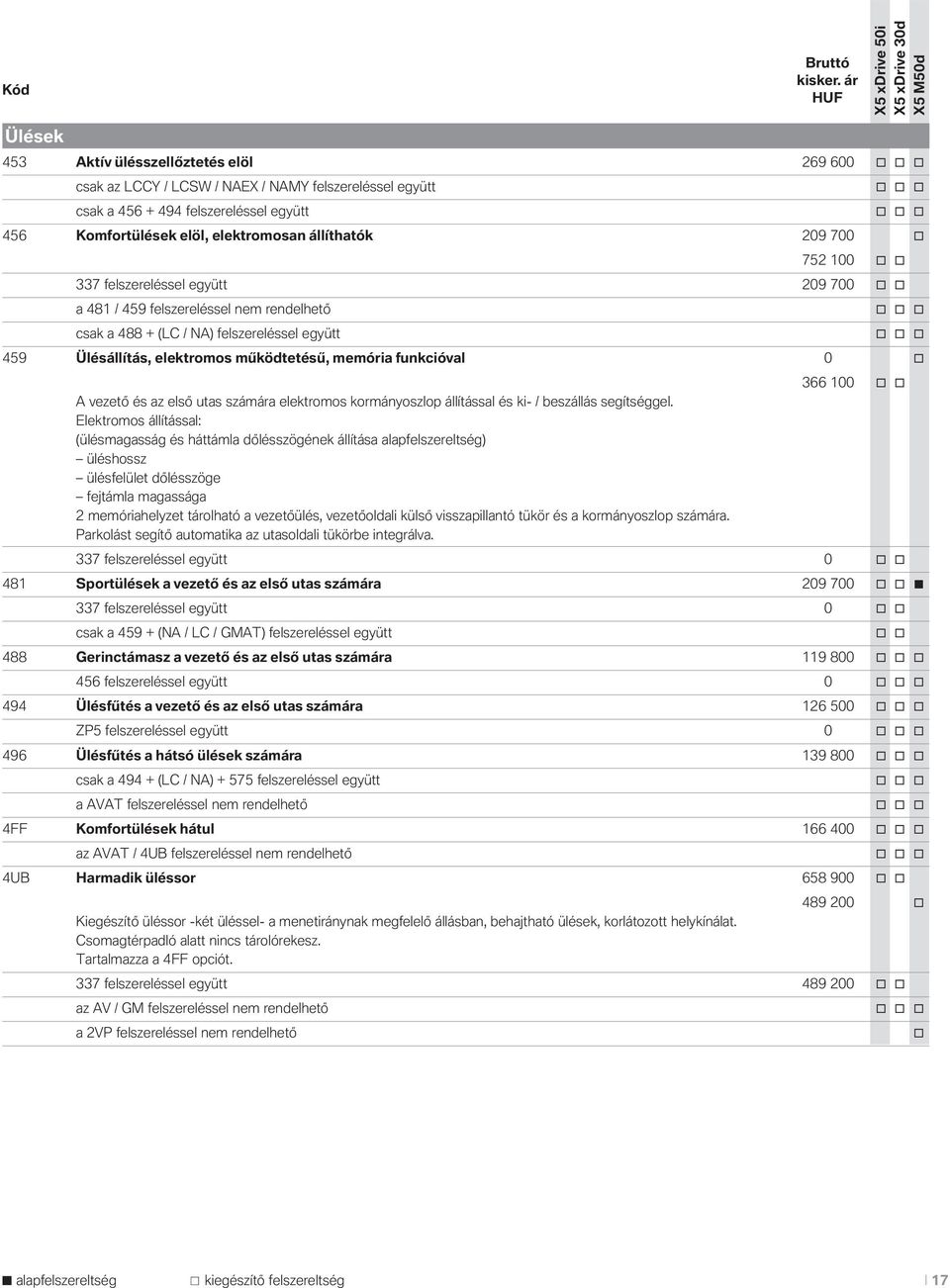 működtetésű, memória funkcióval 0 o A vezető és az első utas számára elektromos kormányoszlop állítással és ki- / beszállás segítséggel.