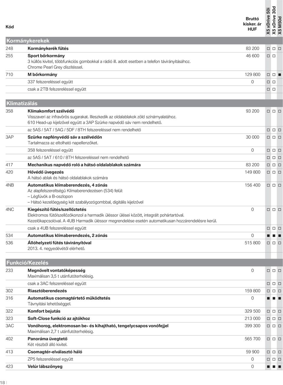 710 M bőrkormány 129 800 o o 337 felszereléssel együtt 0 o o csak a 2TB felszereléssel együtt o o Klimatizálás 358 Klímakomfort szélvédő 93 200 o o o Visszaveri az infravörös sugarakat.