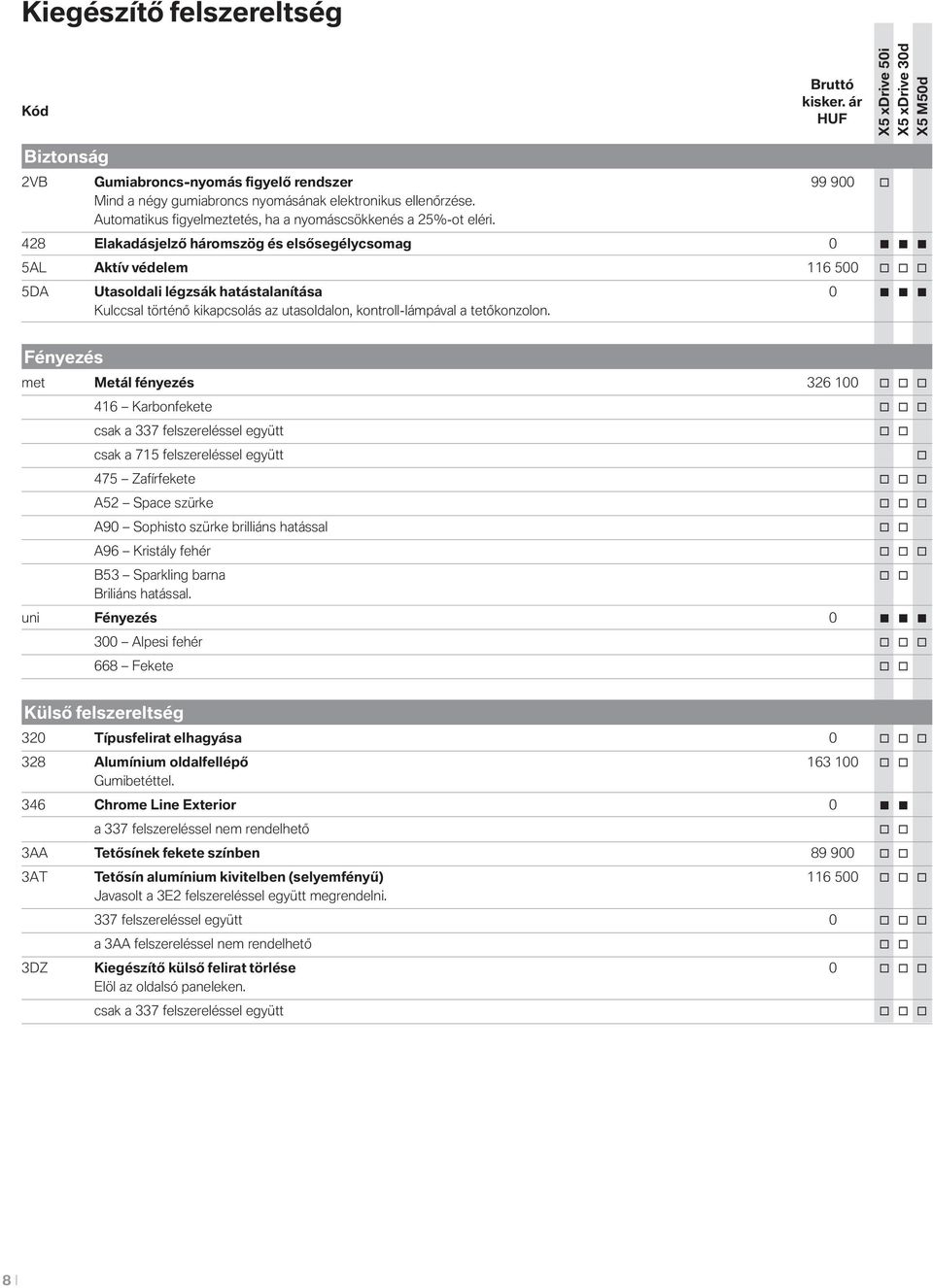 428 Elakadásjelző háromszög és elsősegélycsomag 0 5AL Aktív védelem 116 500 o o o 5DA Utasoldali légzsák hatástalanítása 0 Kulccsal történő kikapcsolás az utasoldalon, kontroll-lámpával a