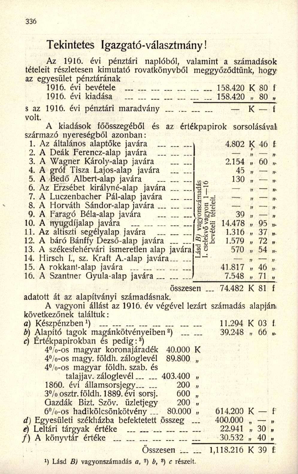 Tekintetes Igazgató-választmány! Az 1916. évi pénztári naplóból, valamint a számadások tételeit részletesen kimutató rovatkönyvből meggyőződtünk, hogy az egyesület pénztárának 1916. évi bevétele 158.