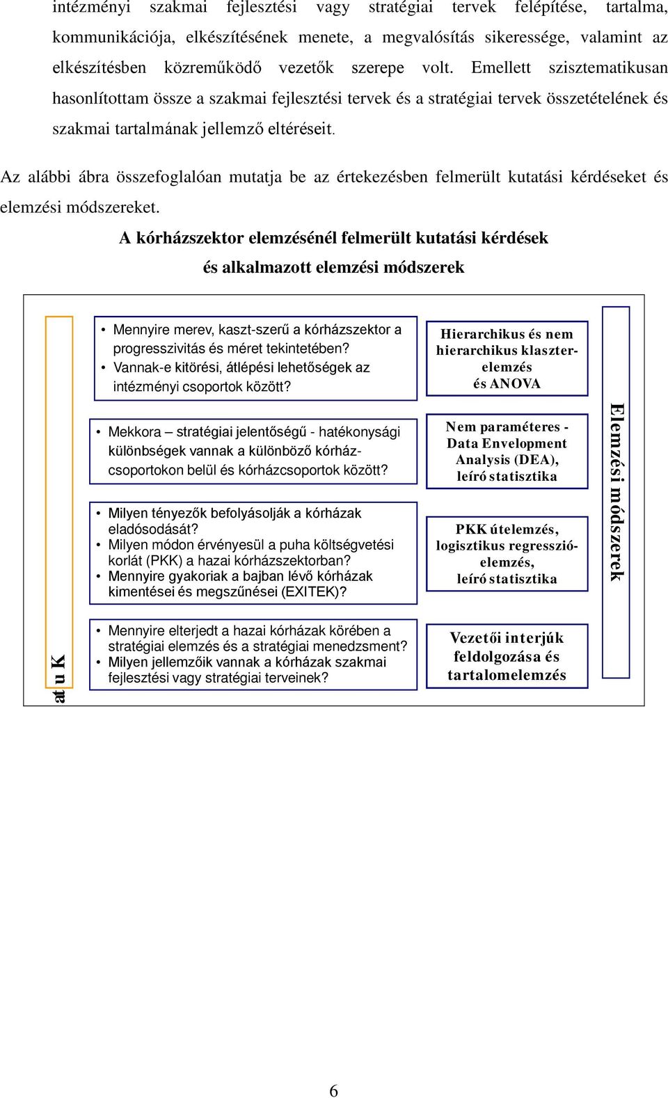 kutatási kérdéseket és elemzési módszereket. A kórházszektor elemzésénél felmerült kutatási kérdések és alkalmazott elemzési módszerek Mennyire merev, kaszt- progresszivitás és méret tekintetében?