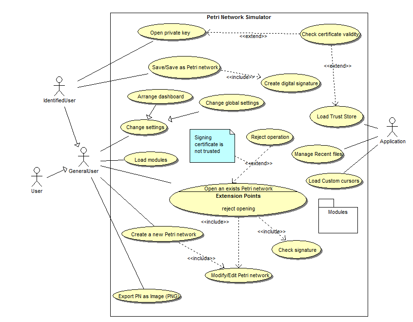 3. FEJEZET. RENDSZERTERV 43 3.1. ábra.