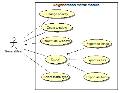 3. FEJEZET. RENDSZERTERV 49 3.4. ábra. State Hierarchy module use case 3.5.