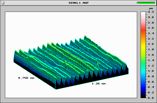5.6. ábra. Megmunkált homlokfelület 2D-s mérési profilja 5.7. ábra: Keményesztergált felület topográfiája [8] A homlokfelületek érdességvizsgálatánál még nagyobb tartalék figyelhető meg.