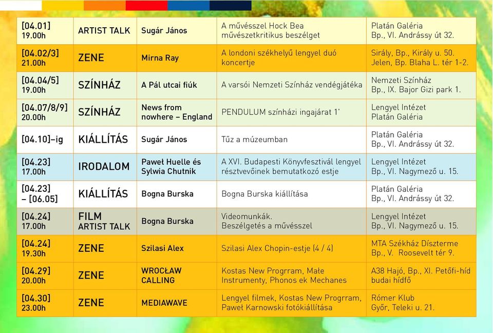 00h SZÍNHÁZ A Pál utcai fiúk A varsói Nemzeti Színház vendégjátéka Nemzeti Színház Bp., IX. Bajor Gizi park 1. [04.07/8/9] 20.