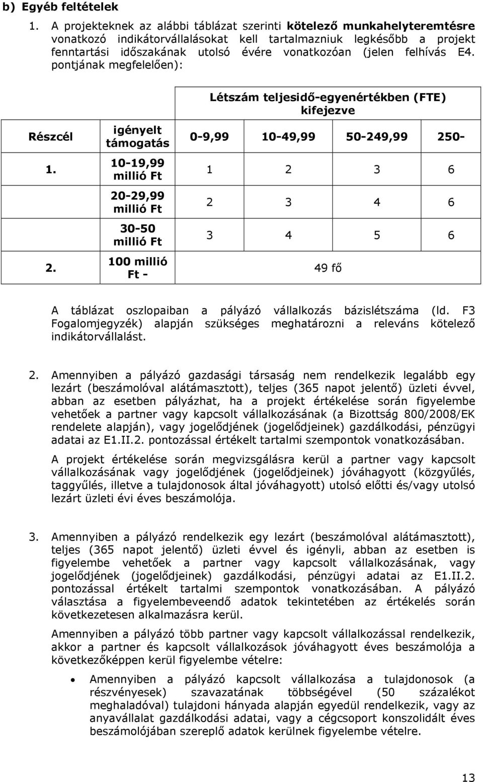 felhívás E4. pontjának megfelelően): Létszám teljesidő-egyenértékben (FTE) kifejezve Részcél 1. 2.