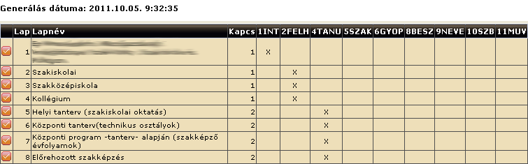 funkcióval lehet előállítani. Ehhez kattintson az ikonsoron található generálás ikonra, majd a megjelenő felületen a statisztika generálásának elindításához kattintson a Statisztika generálása gombra.