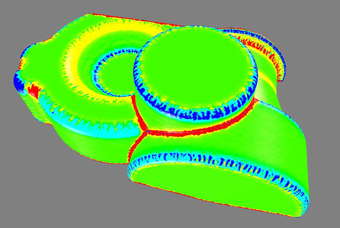 Geometra jellemzők becslése 6 Átlag (H) és Gauss (G)