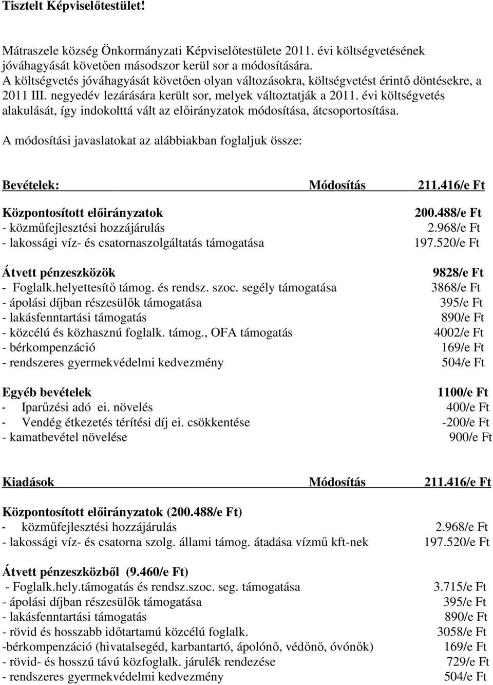 évi költségvetés alakulását, így indokolttá vált az előirányzatok módosítása, átcsoportosítása. A módosítási javaslatokat az alábbiakban foglaljuk össze: Bevételek: Módosítás 211.