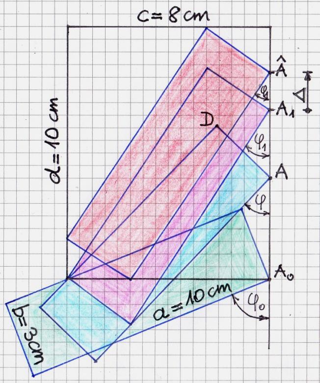 8 x A / b = 2.29362076 x A = 3 cm x 2.29362076 = 6,