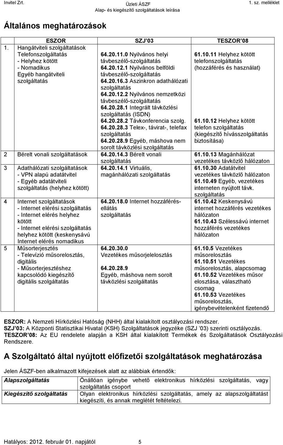 20.28.1 Integrált távközlési szolgáltatás (ISDN) 64.20.28.2 Távkonferencia szolg. 64.20.28.3 Telex-, távirat-, telefax szolgáltatás 64.20.28.9 Egyéb, máshova nem sorolt távközlési szolgáltatás 2 Bérelt vonali szolgáltatások 64.