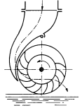 8 m/s 2 )(15 méter) = 150 joule 1 kg/sec áramlási sebesség és 80% hatásfok esetén 120 watt teljesítményt