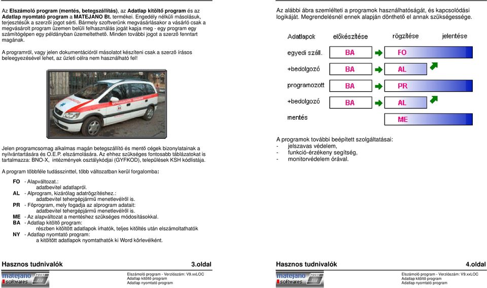 Minden további jogot a szerző fenntart magának. Az alábbi ábra szemlélteti a programok használhatóságát, és kapcsolódási logikáját. Megrendelésnél ennek alapján dönthető el annak szükségessége.