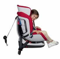 csoport 2. csoport ISOFIX 9-18 kg Rögzítés univerzális Isofix-szel 1.