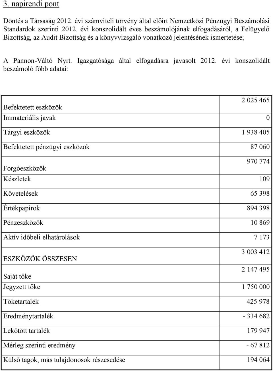 Igazgatósága által elfogadásra javasolt 2012.