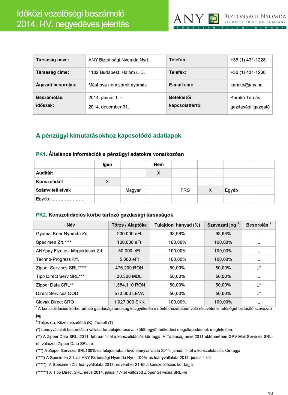 kapcsolattartó: gazdasági igazgató A pénzügyi kimutatásokhoz kapcsolódó adatlapok PK1.