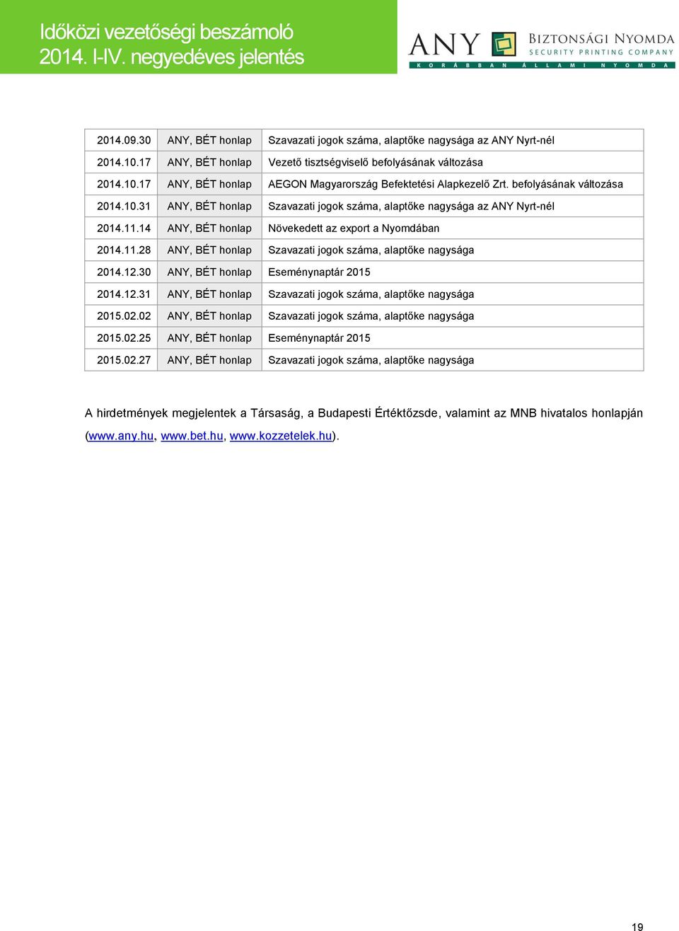 12.30 ANY, BÉT honlap Eseménynaptár 2015 2014.12.31 ANY, BÉT honlap Szavazati jogok száma, alaptőke nagysága 2015.02.02 ANY, BÉT honlap Szavazati jogok száma, alaptőke nagysága 2015.02.25 ANY, BÉT honlap Eseménynaptár 2015 2015.