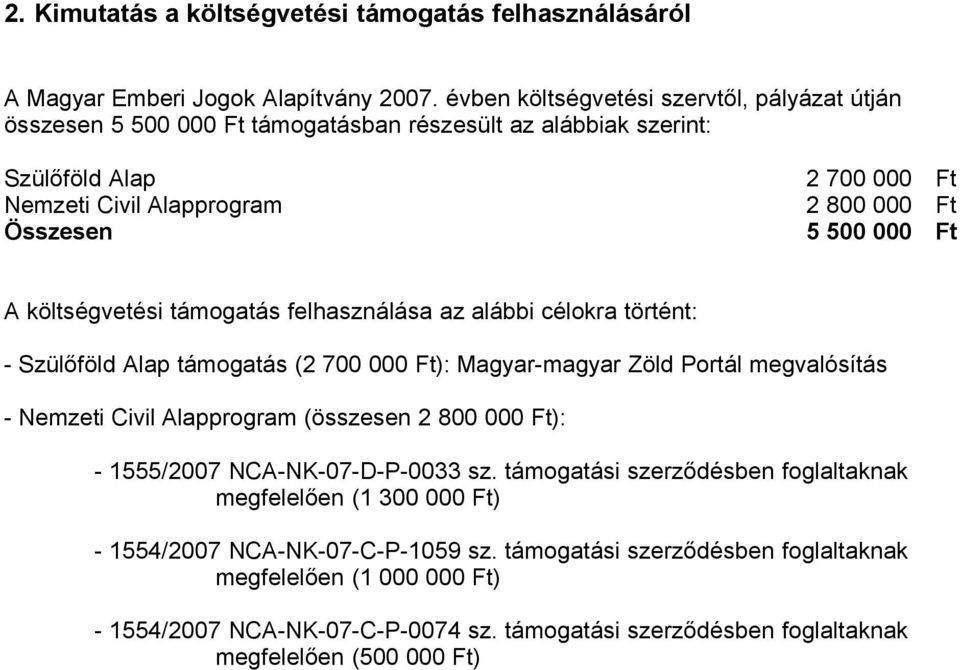 Ft A költségvetési támogatás felhasználása az alábbi célokra történt: - Szülőföld Alap támogatás (2 700 000 Ft): Magyar-magyar Zöld Portál megvalósítás - Nemzeti Civil Alapprogram (összesen 2 800