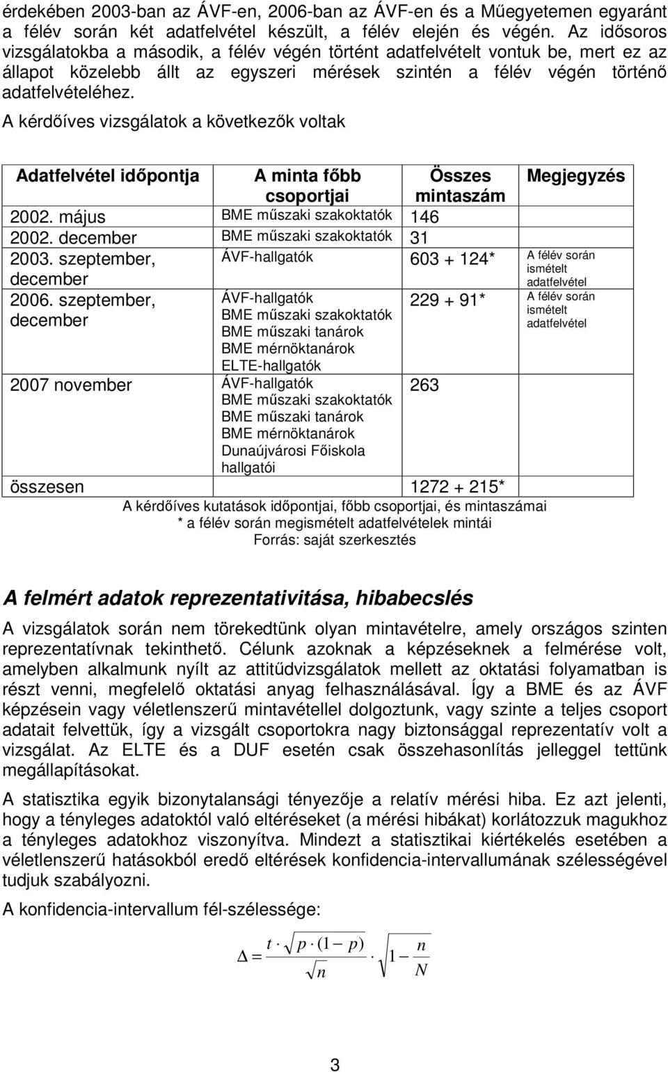 A kérdıíves vizsgálatok a következık voltak Adatfelvétel idıpontja A minta fıbb csoportjai Összes mintaszám 2002. május BME mőszaki szakoktatók 146 2002. december BME mőszaki szakoktatók 31 2003.