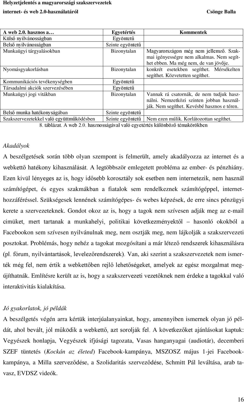 Kommunikációs tevékenységben Egyöntetű Társadalmi akciók szervezésében Egyöntetű Munkaügyi jogi vitákban Bizonytalan Vannak rá csatornák, de nem tudjuk használni. Nemzetközi szinten jobban használják.