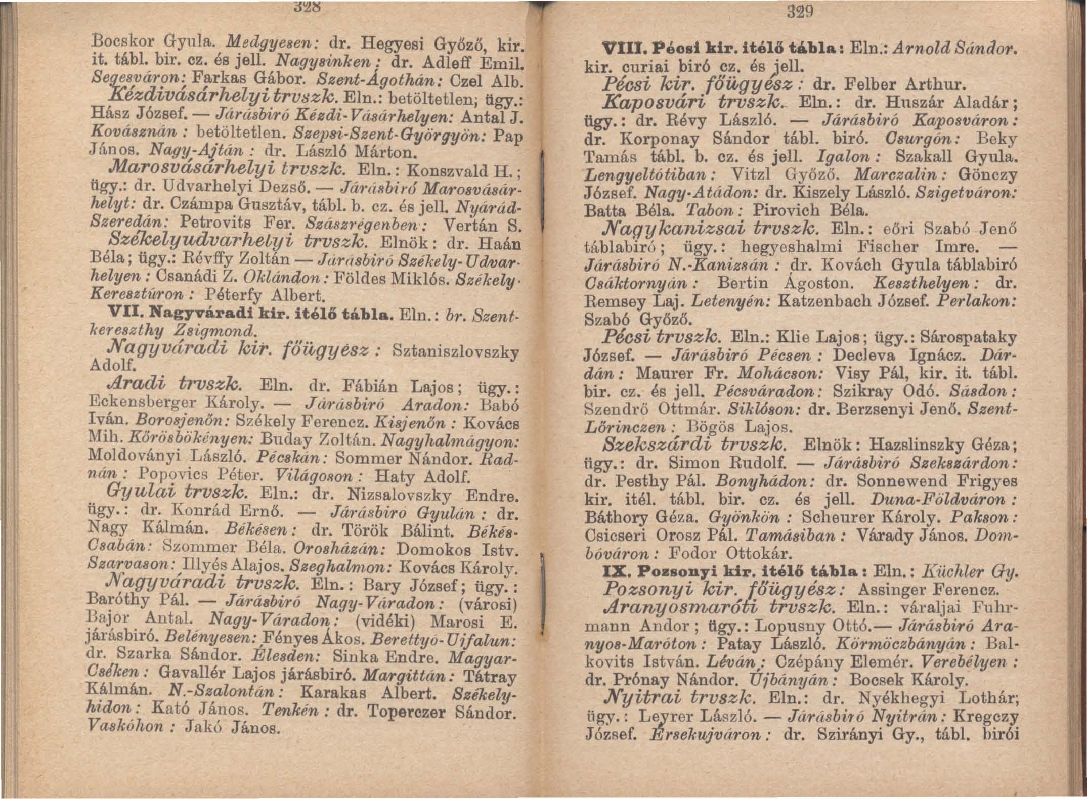 ----------------------~328'----------------~~--- Bocskor Gyula. Medgyesen: dr. Hegyesi Győző, kir. it. tábi. bir. cz. és jell. Nagyainken : dr. Adleff Emil. SefLe.B,vár~m~ F!I'rkas G.ábor.